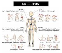 EVOL DOLL SEXDOLL Real cheap big boobs adult tpe woman for man sex toy bambola del sesso full skeleton silicone sex love doll produced by AUTOMATIC WOMAN